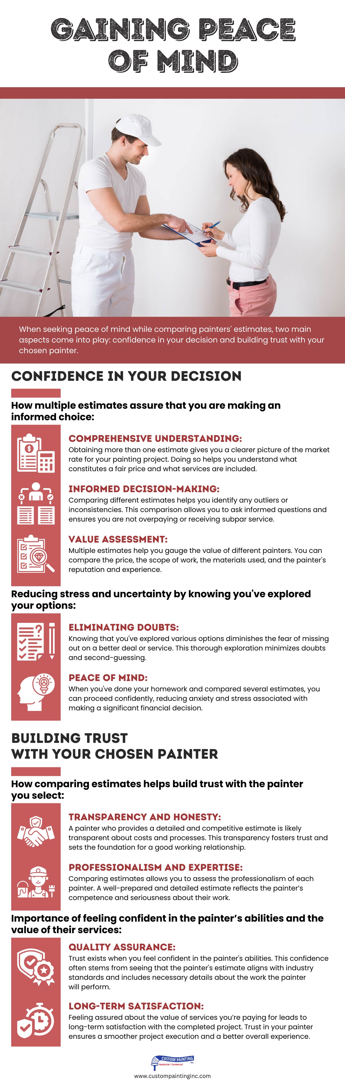 Infographic on Gaining peace of mind for Moraga, CA area painting projects